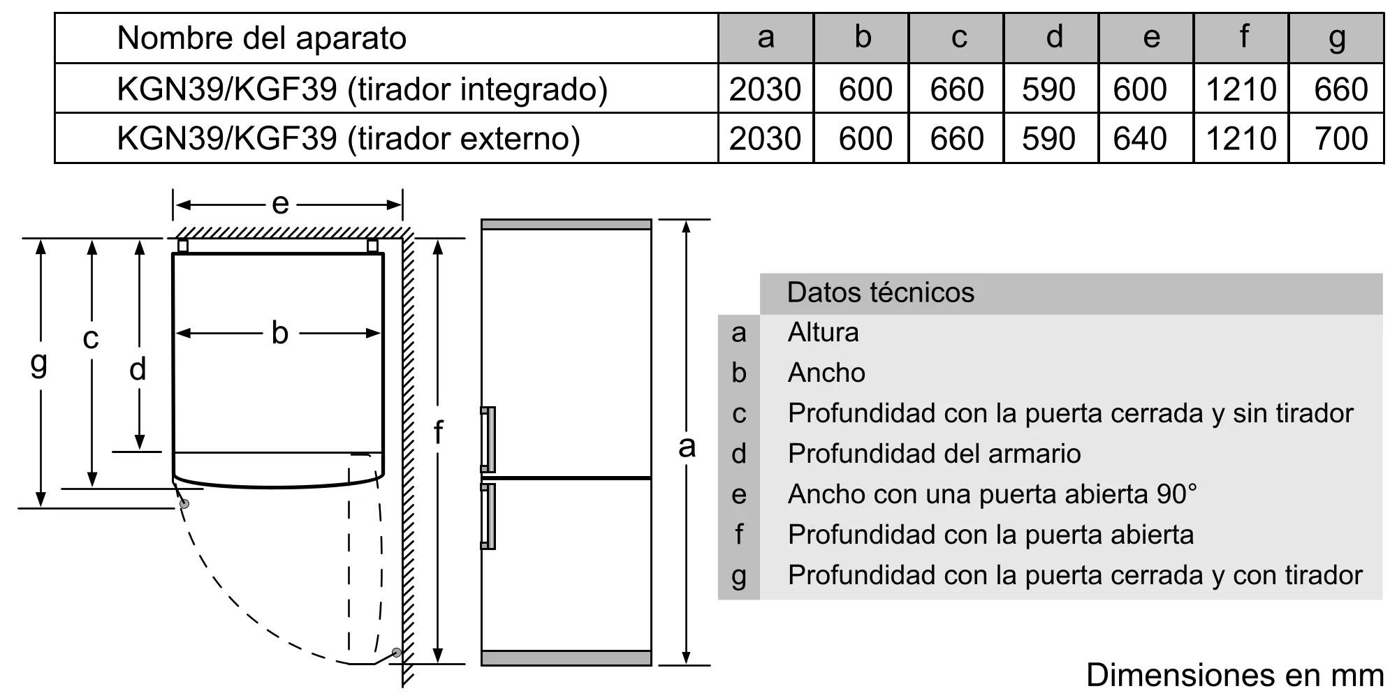 Haga clic para ver la grande y doble clic para verla completa